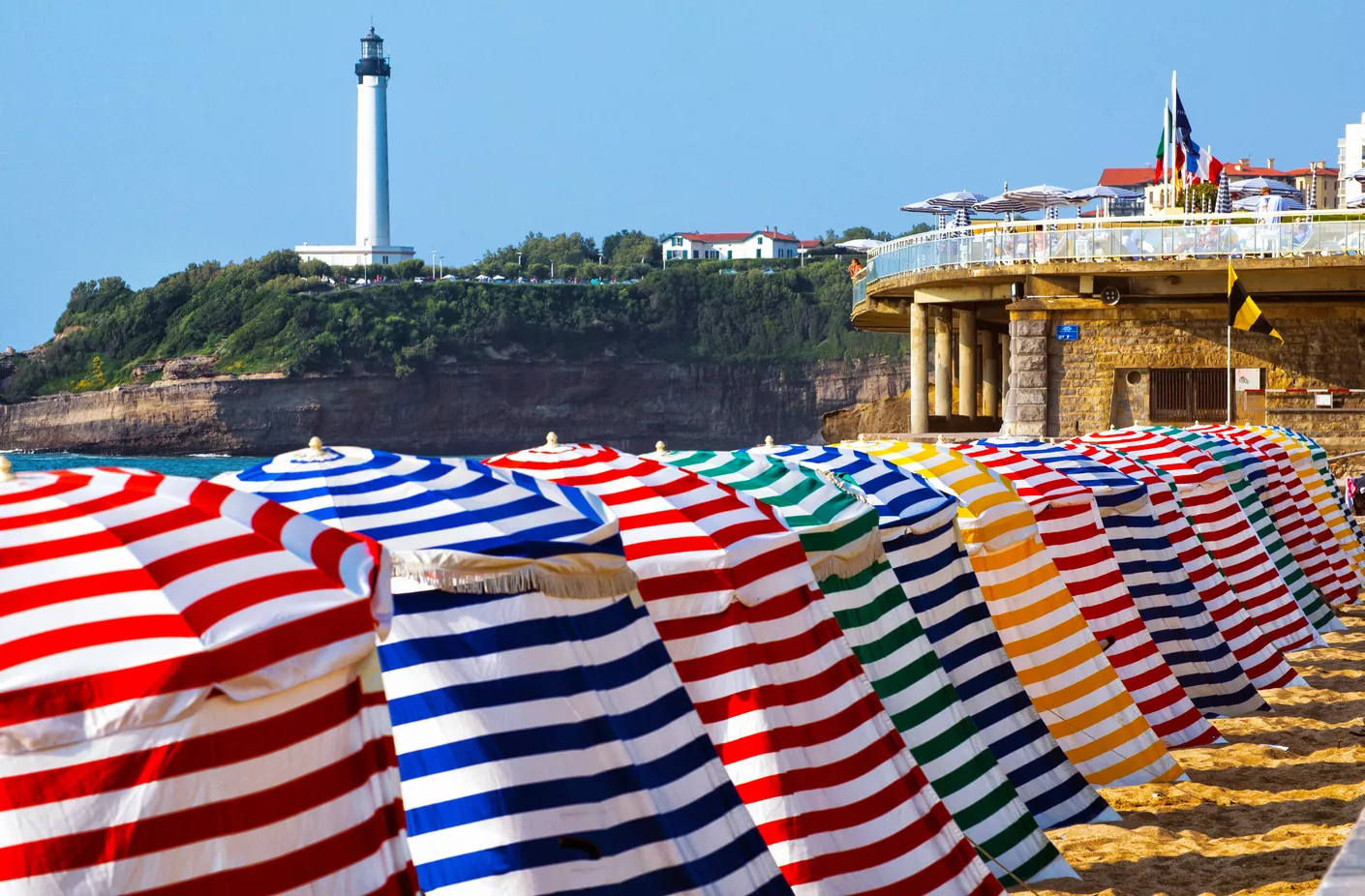 Que faire à Biarritz en famille ?